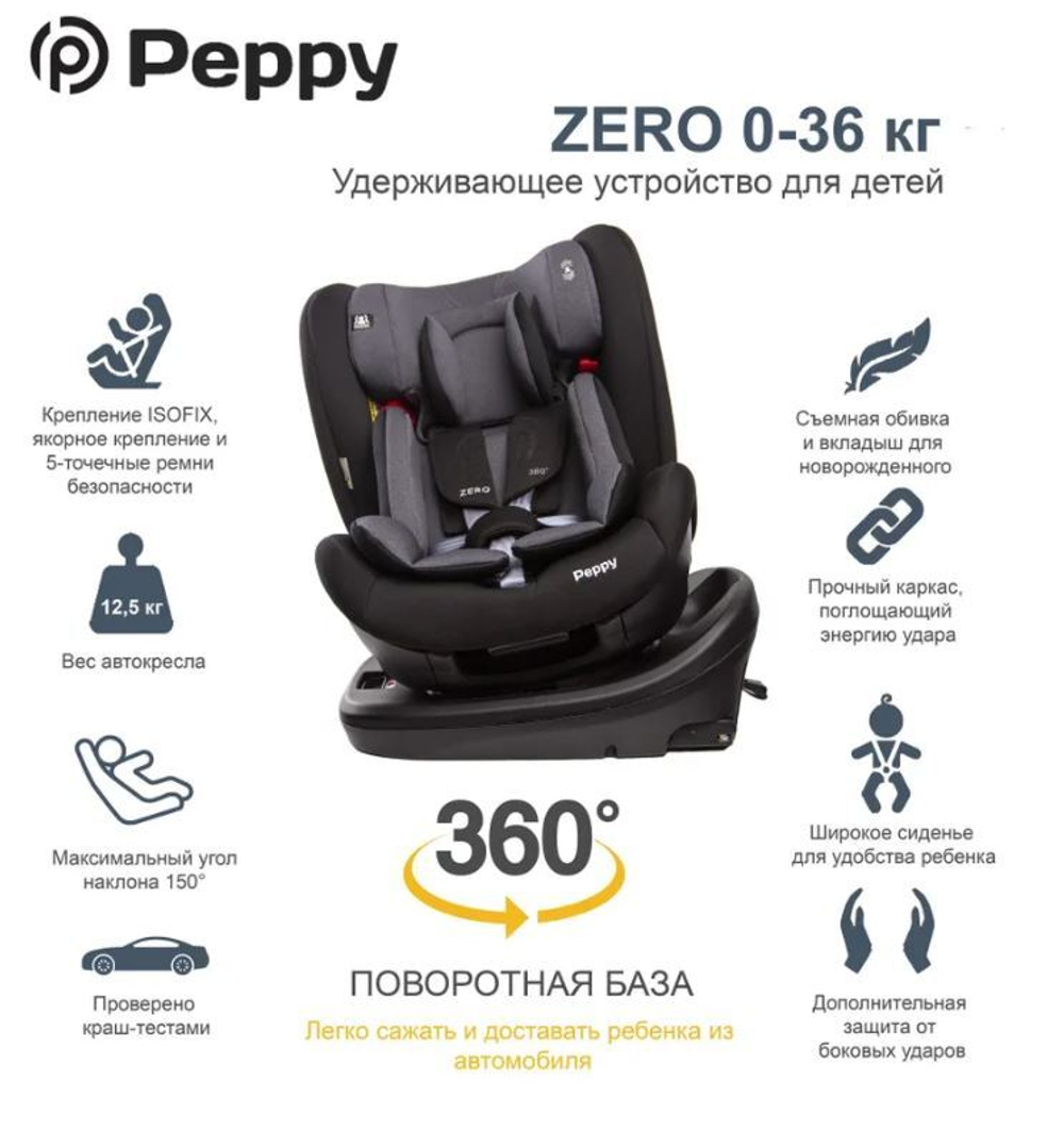 Автокресло Peppy Zero Isofix (black)