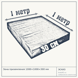 Зона приземления 1000×1000×300 мм — от 6 500 ₽