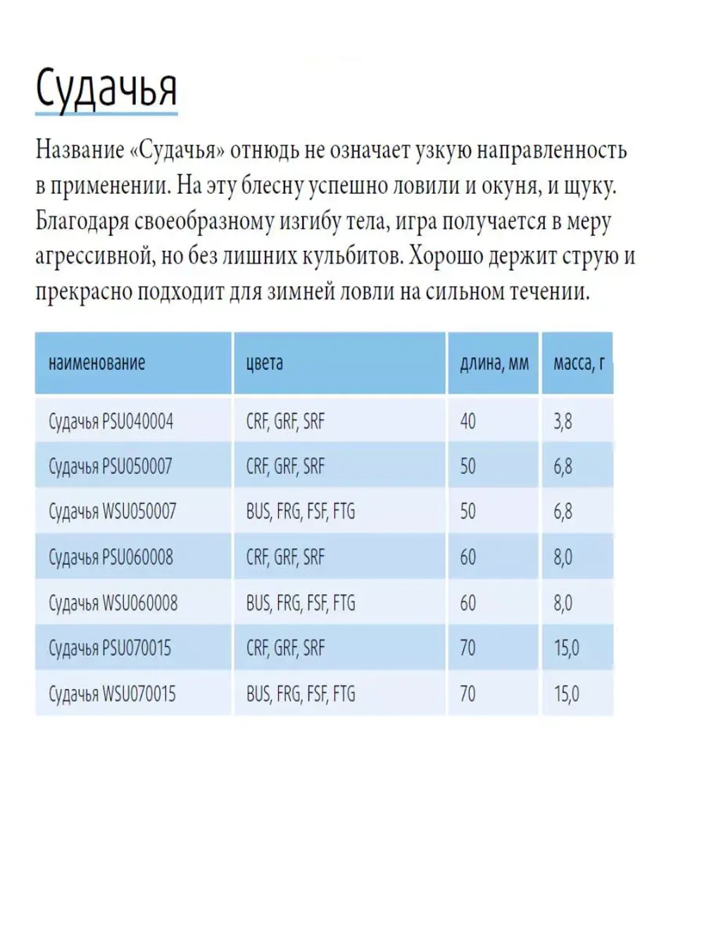 Блесна вертикальная Судачья WSU060008FRG 1 штука