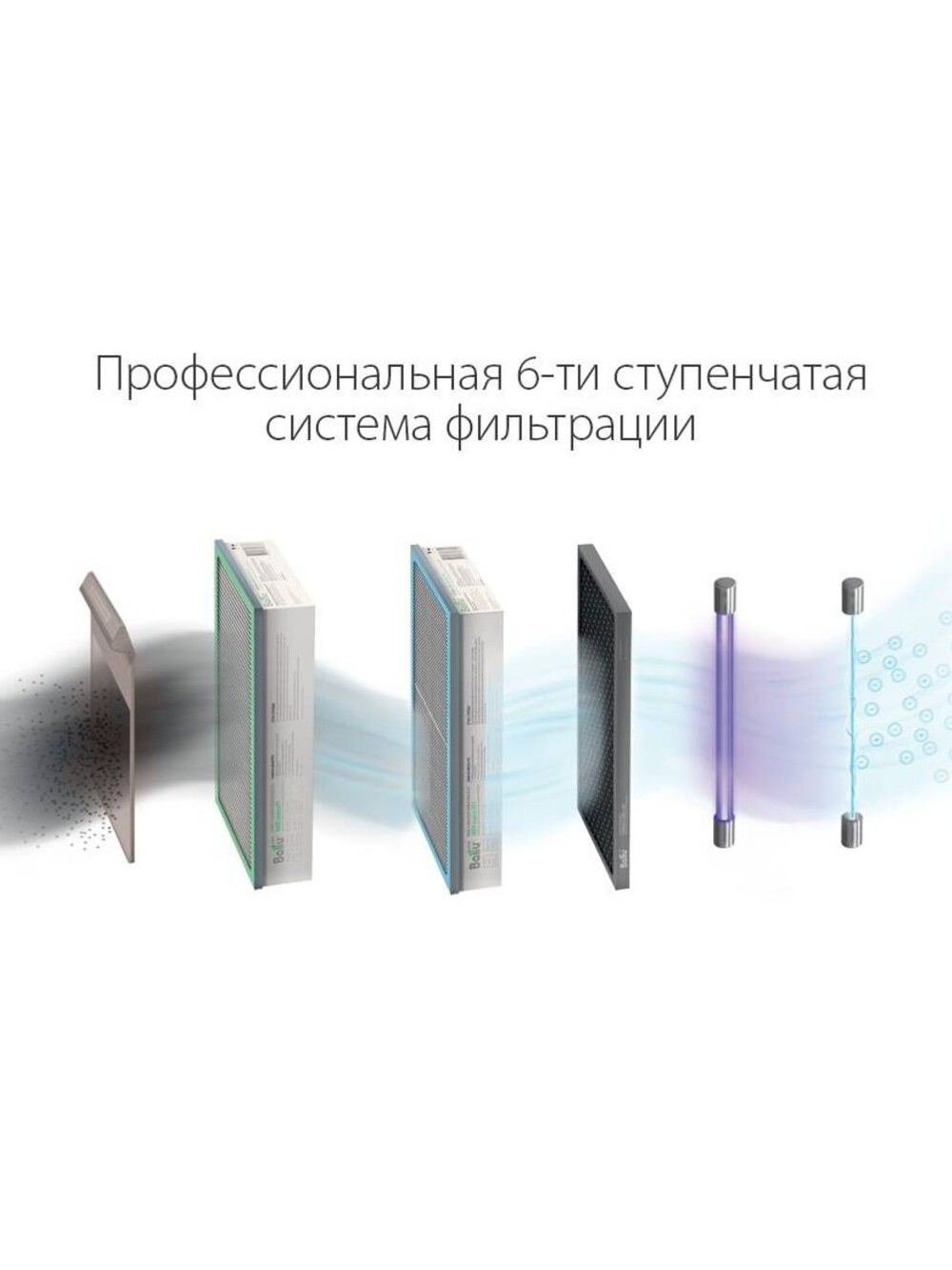 Очиститель воздуха приточный/бризер Ballu ONEAIR ASP-200SP белый