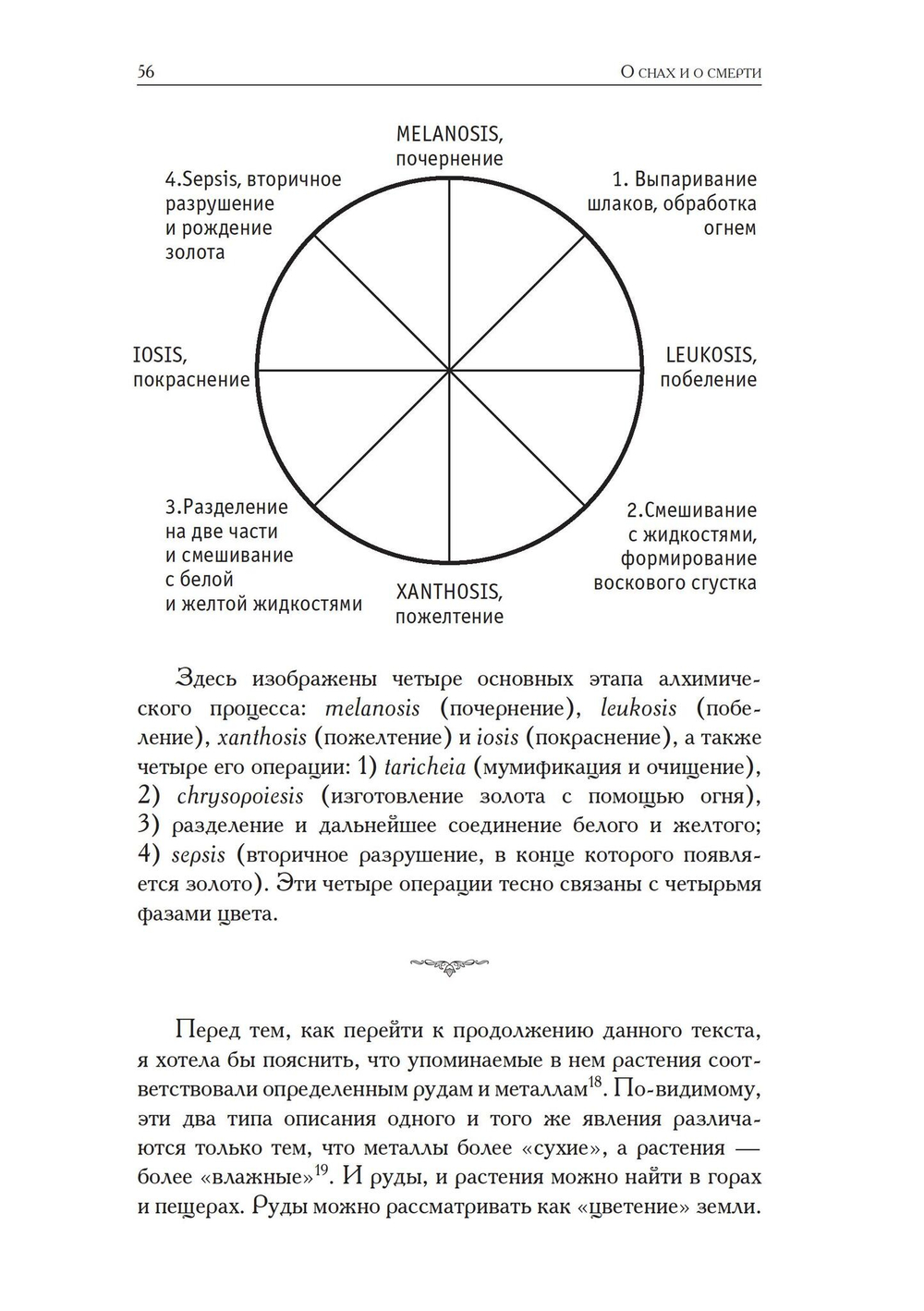О снах и о смерти (PDF)