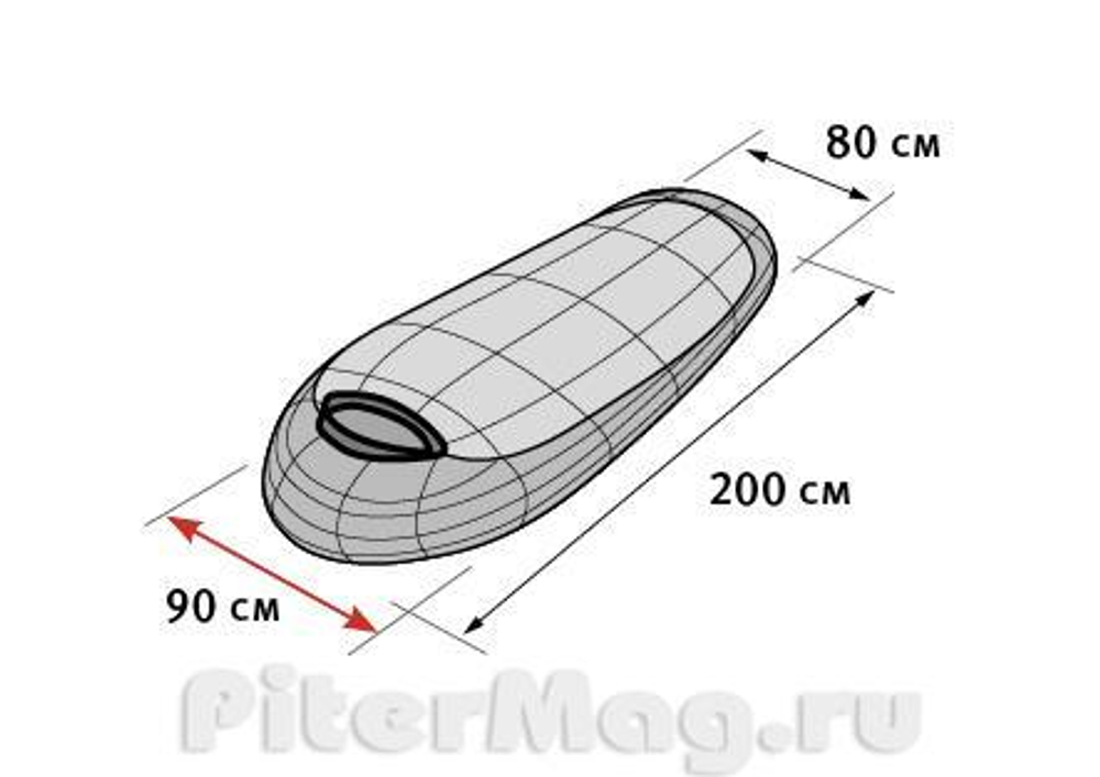 Спальный мешок Alexika Forester Compact левый