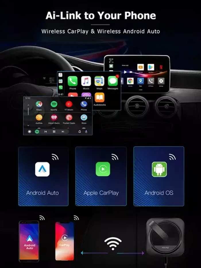 Мультимедиа блок с навигацией для автомобилей со штатным USB CarPlay - Kuberg OL-AI-A4 на Android 10, SIM-слот