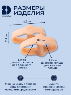 Разделители большого пальца силиконовые