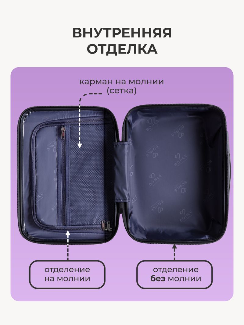 Дорожный кейс Bonle Мятный