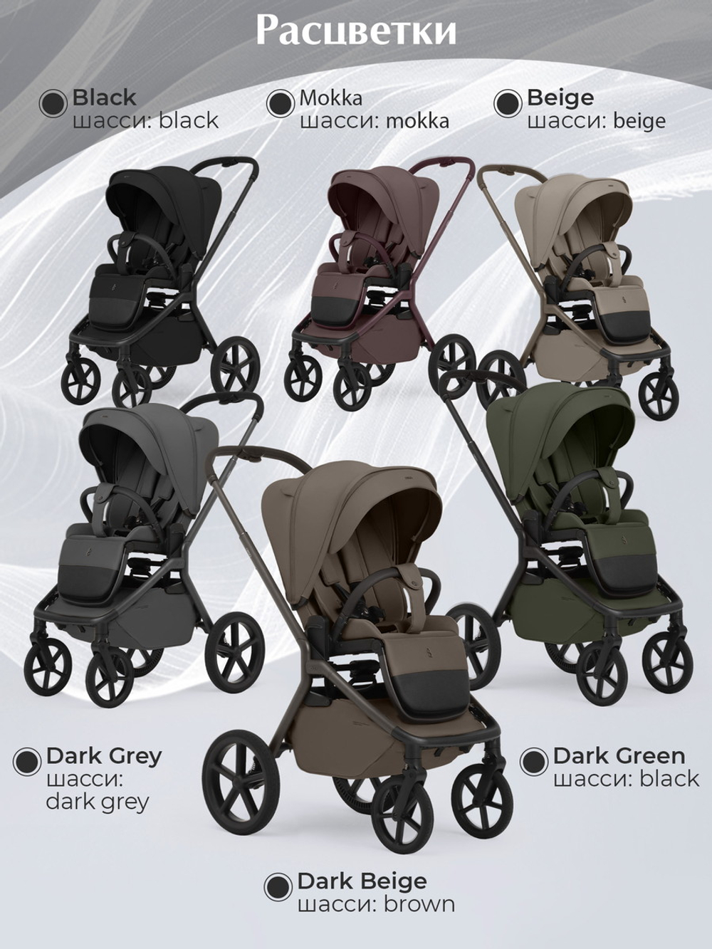 Коляска 3 в 1 Sweet Baby SBL Orso New + автокресло Premier Black New Black