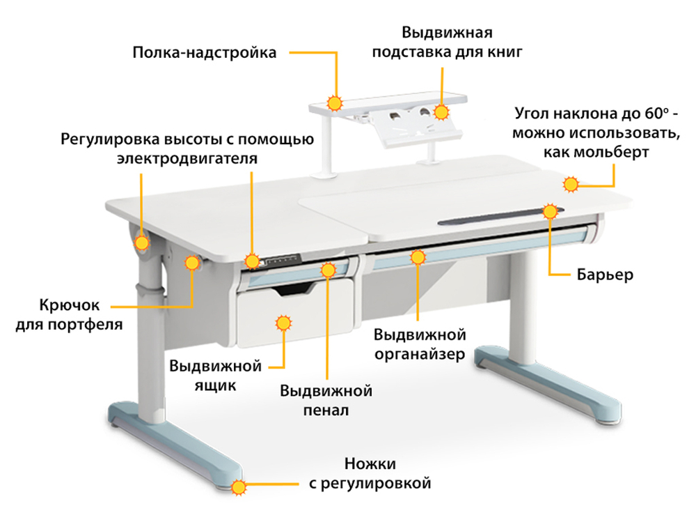 Стол с электроприводом Mealux Electro 730 WB + полка BD-S50 White (арт. BD-730 WB + BD-S50 White)