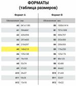 Тетрадь 40 л. без линовки обложка SoftTouch, бежевая бумага 70 г/м2, сшивка, А5 (147х210 мм), CHARM, BRAUBERG, 403804