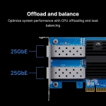 Сетевая карта Synology E25G30-F2 (2xSFP28, 25GB, PCIe 3.0x)