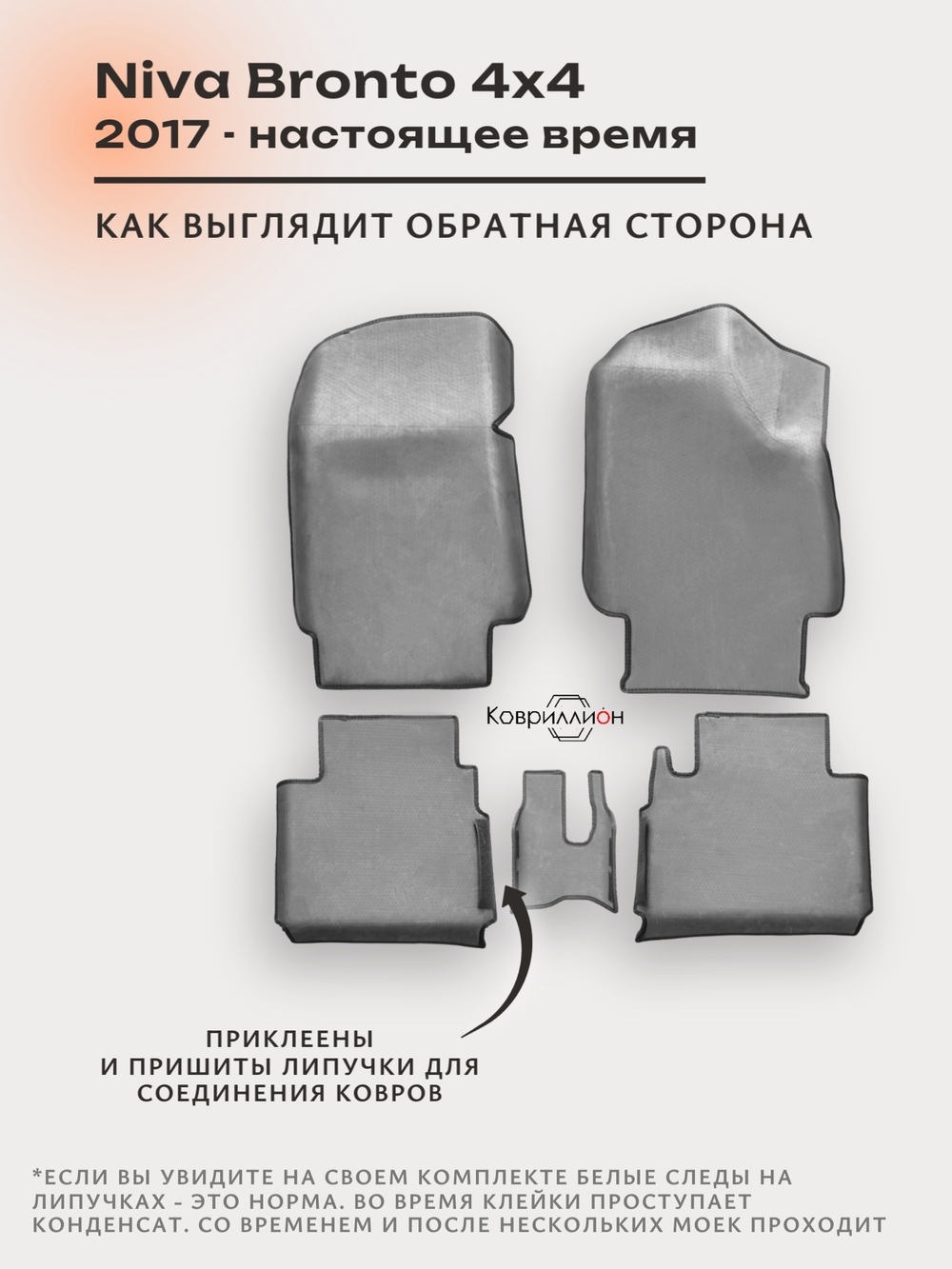 Автомобильные коврики ЭВА с бортами для Niva Bronto 4x4 (17-н.в.) для 3-х дверного авто, с увеличенными колесными арками