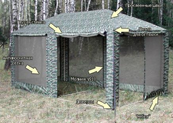 Шатер Митек Пикник 6x3