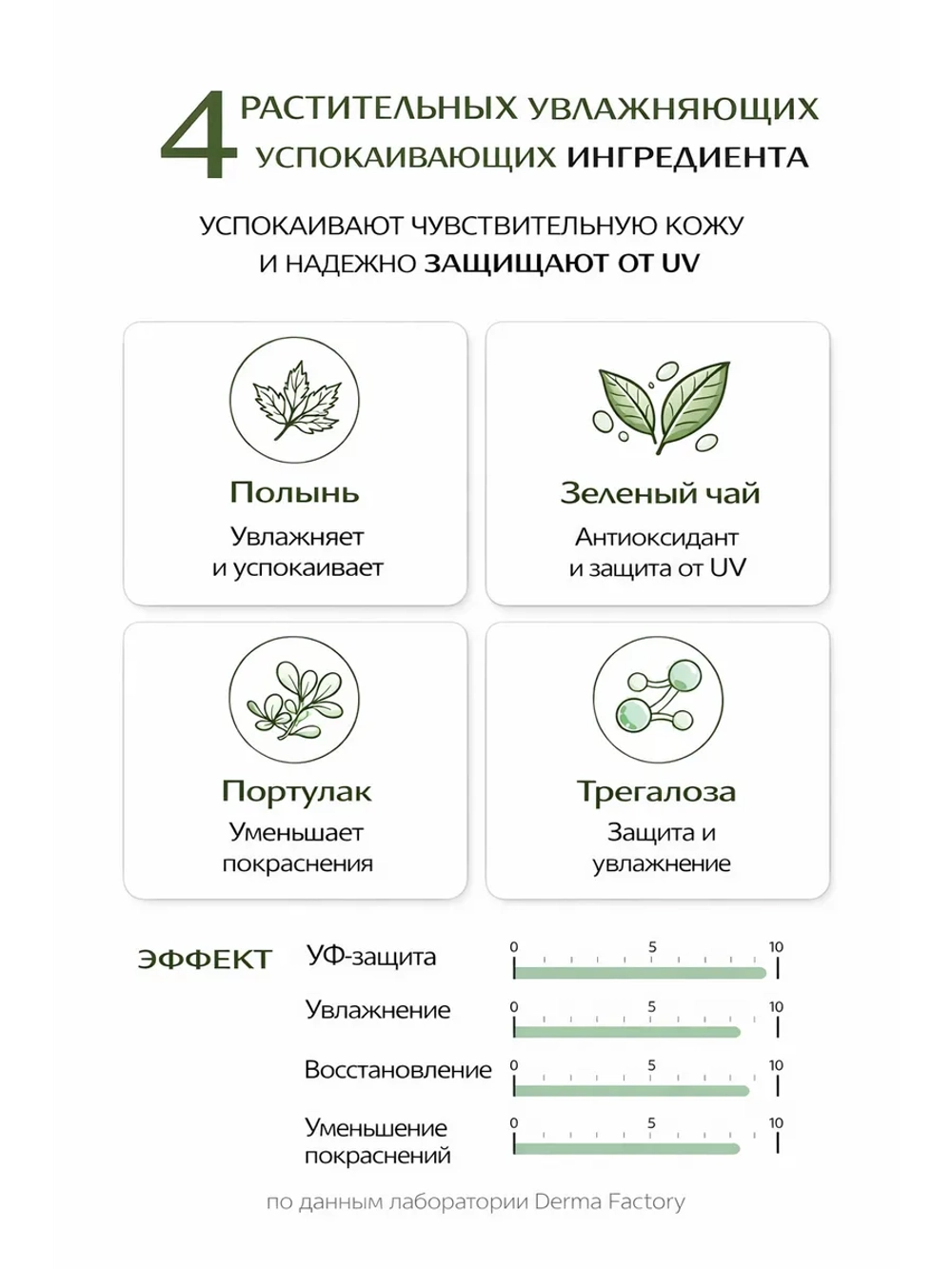 Солнцезащитный крем для лица SPF 50 для чувствительной кожи