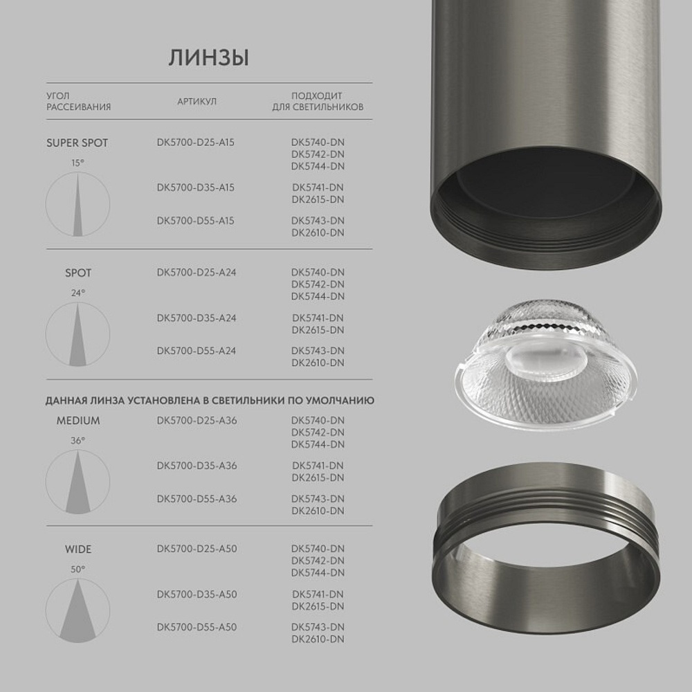Линза Denkirs SHINE Optics DK5700-D35-A15