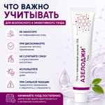 АЗЕЛОДЖИ 15% гелі