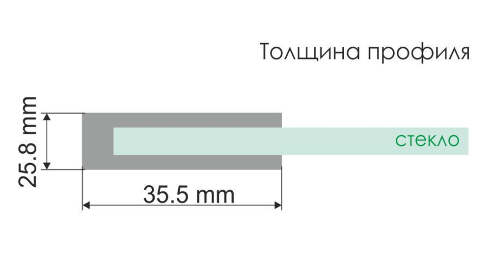Weser 78F22 Душевой уголок
