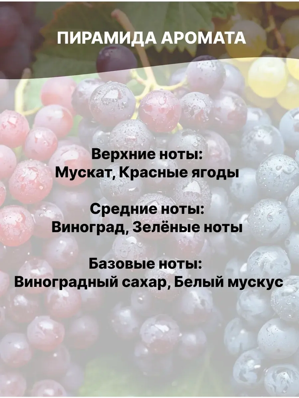 Отдушка Виноград 50 гр