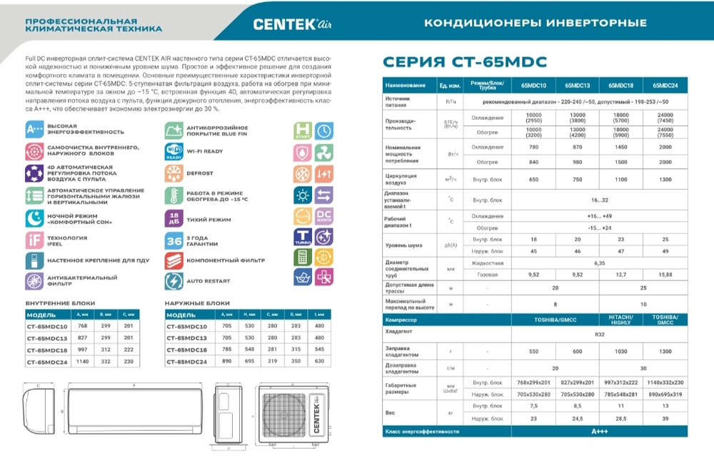Сплит-система Centek CT-65MDC24 inverter