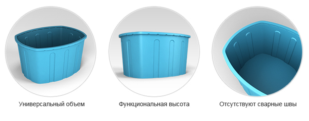 Ванна ЭкоПром 1000 л.(155x125x80см;синий) - арт.555648