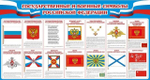 Стенд "Государственные и военные символы РФ"