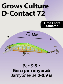 Воблер минноу D Contact 72 9.5 г цвет #14
