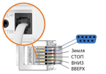 Экран встраиваемый Digis DSIT-16915 с электроприводом и растяжками 332x187 см (16:9)