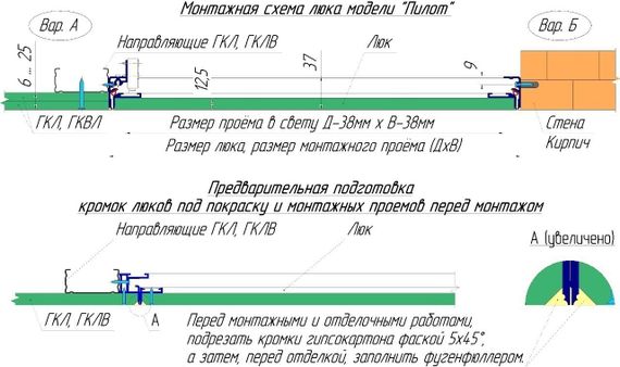Люк под покраску Пилот 600х1200 Ruspanel