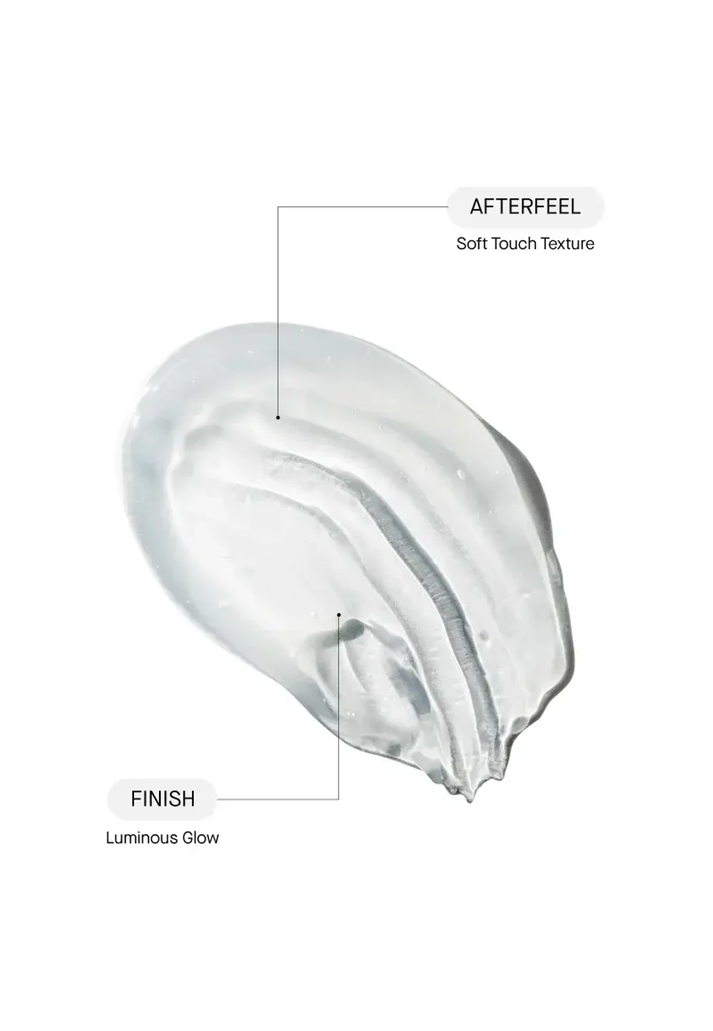 Сыворотка Theramid Smoothing Treatment с миндальной кислотой