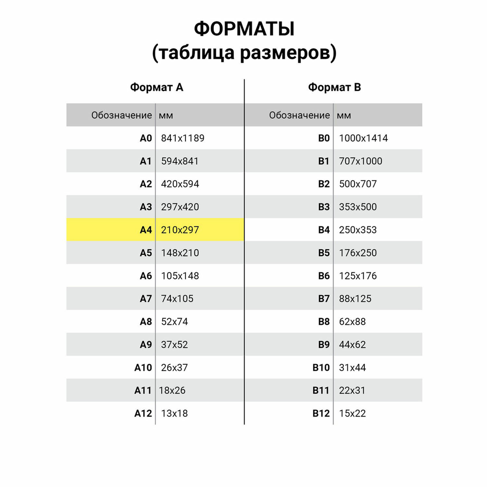 Бумага цветная DOUBLE A, А4, 80 г/м2, 500 л., интенсив, зелёная
