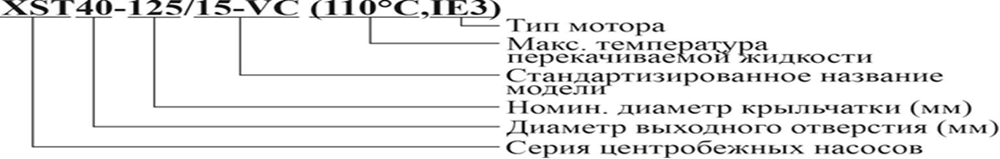Насос "Vodotok" модель XST32-160/15-VC(110°С)