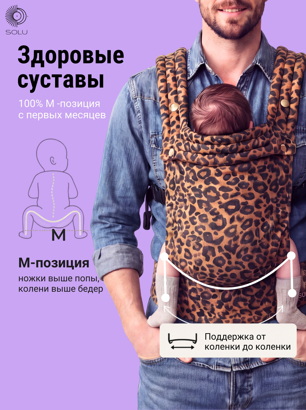 Эргорюкзак для новорожденных слинг рюкзак переноска