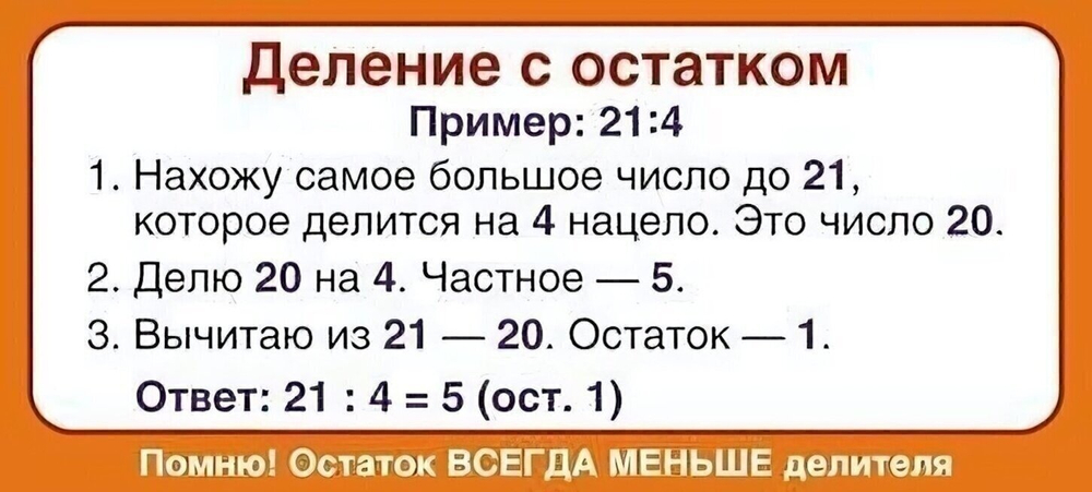 Карточка Запомни! Деление с остатком (формат 61 х 131 мм)