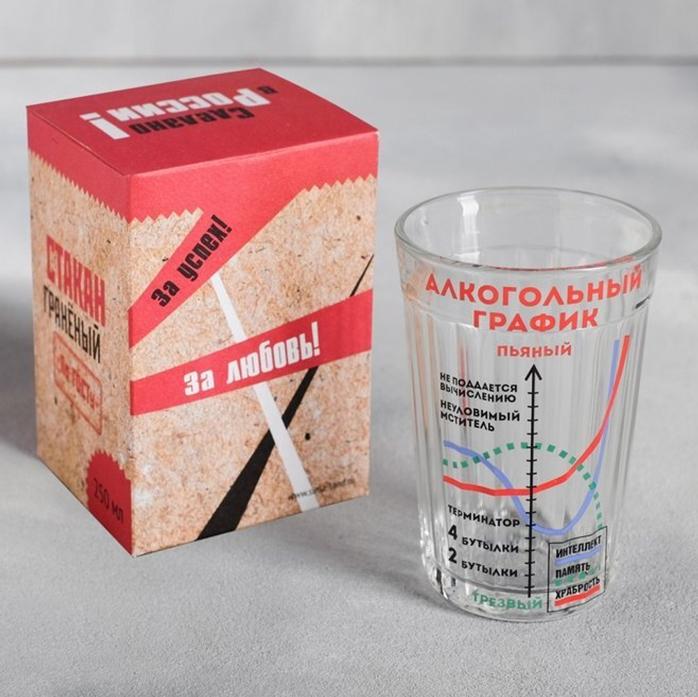 Стакан граненый "Алкогольный график", 250 мл