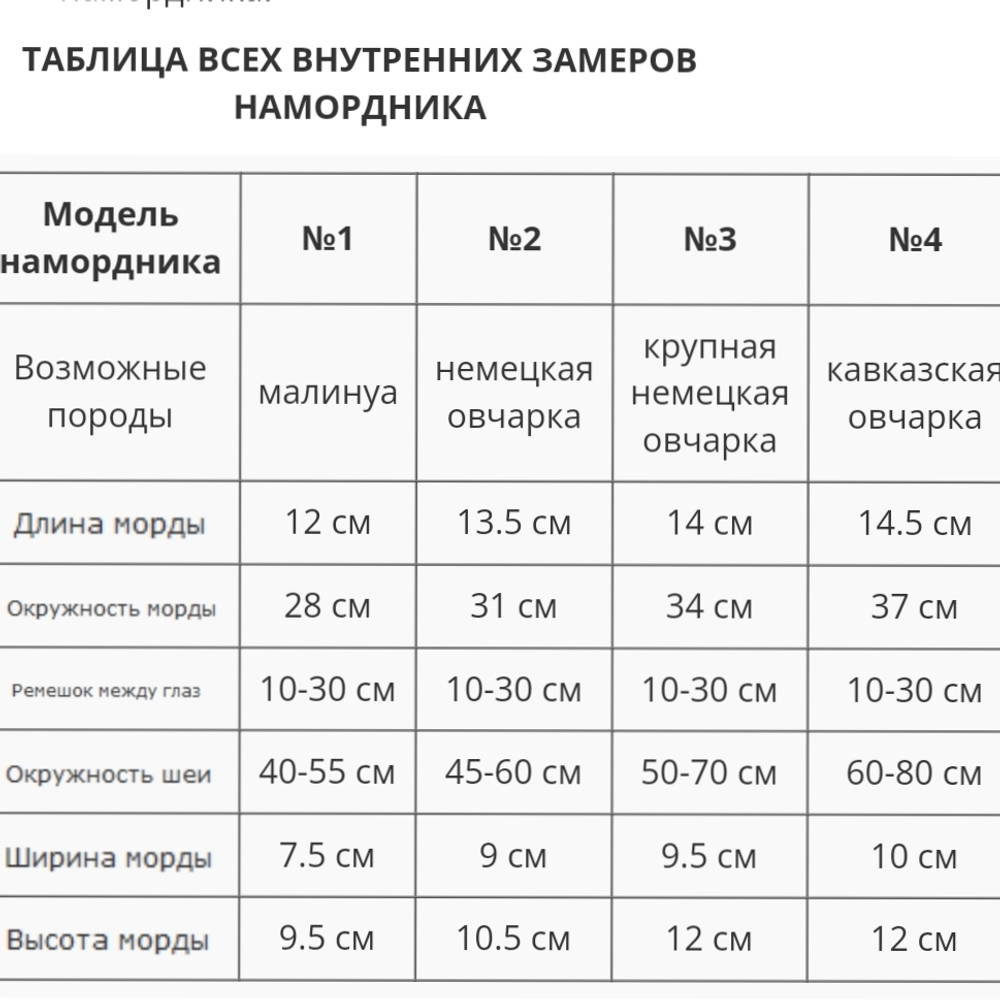 Намордник металлический ударный для собак с длинными мордами