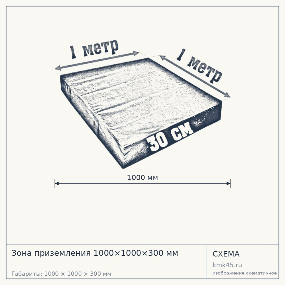 Зона приземления 1000×1000×300 мм — от 6 500 ₽