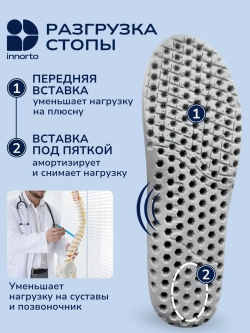 Ортопедические стельки для детей