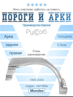 Арка правая Ford Mondeo 1993-2000 (Klokkerholm) седан, хэтчбек