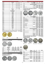 Каталог "Монеты США 1787-2021 годов" Выпуск №1 Нумизмания СПб 2020 г.