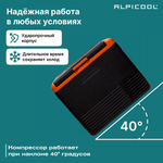 Автохолодильник Alpicool CL50