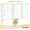 Смесь Similac Голд 2 800г с 6месяцев