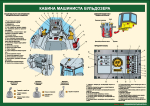 Комплект плакатов "Устройство бульдозера"