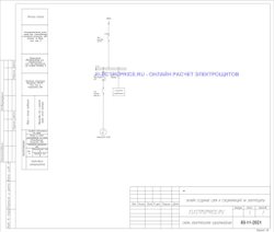 Шкаф управления задвижками ШУЗ 4 кВт 1 задвижка IP54
