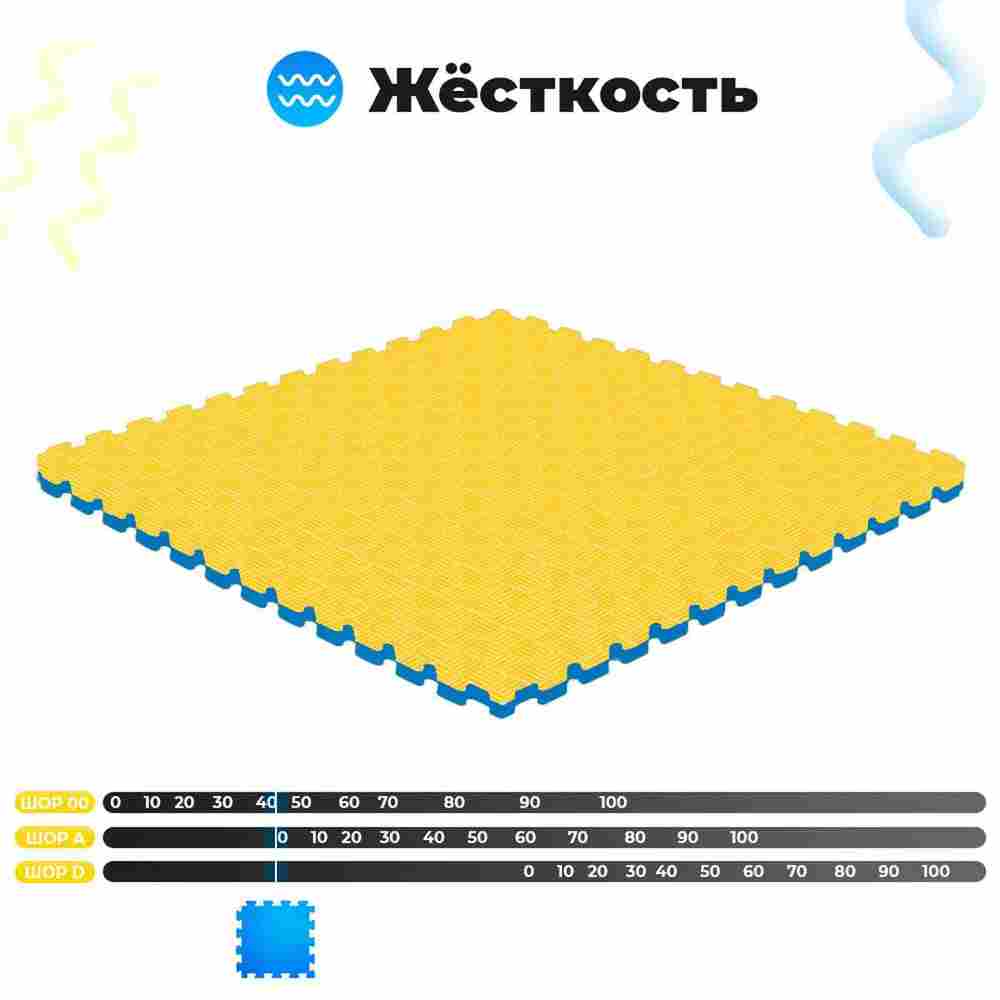 ЭВА-плитка жёлто-синяя 100×100×2,5 см - мягкий коврик-пазл, пять линий