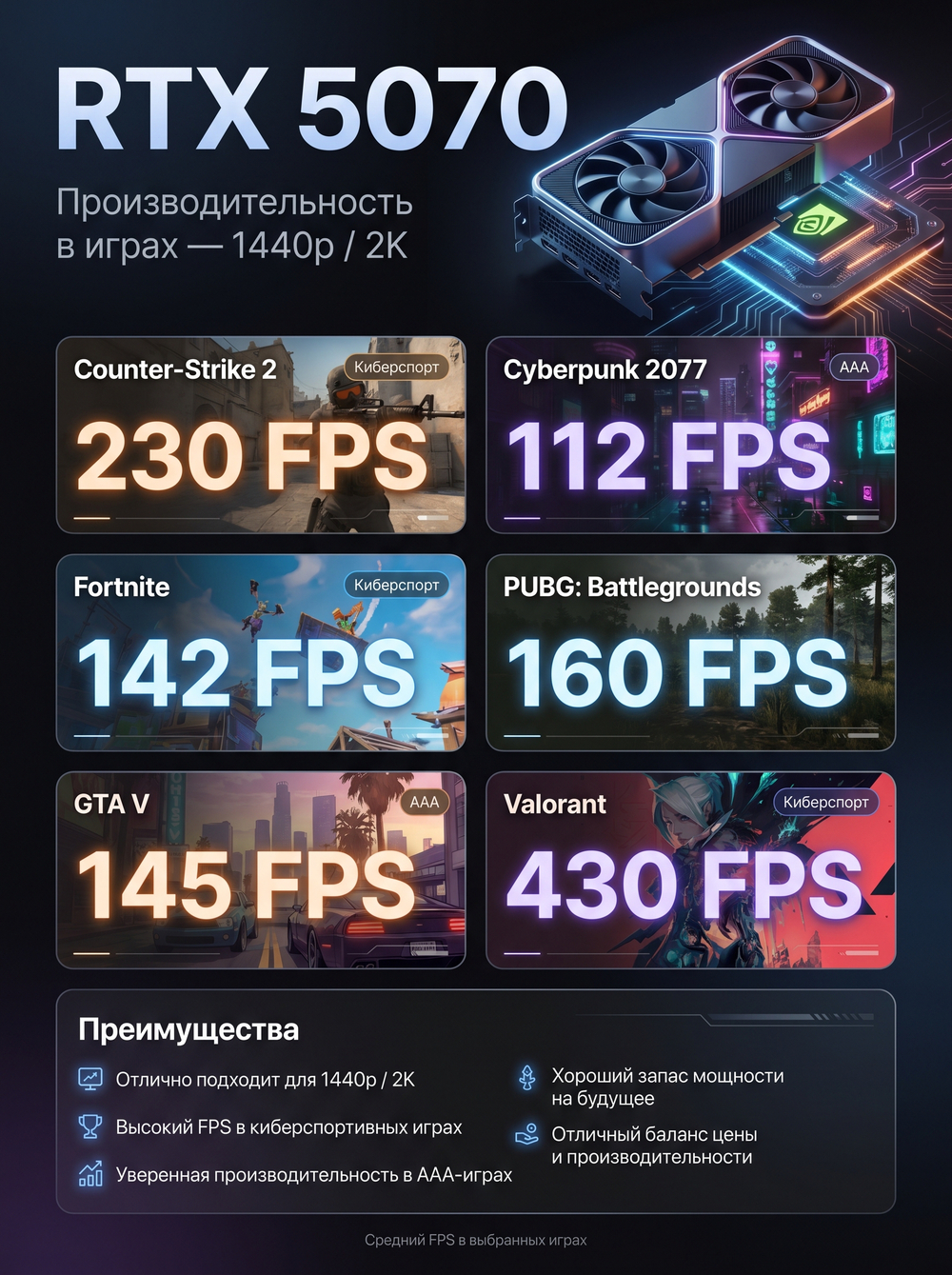 slide02-fps