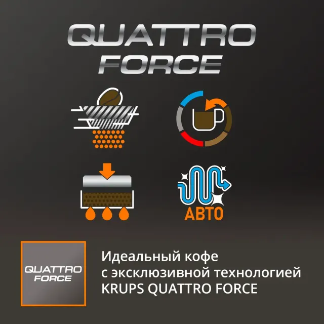 Автоматическая кофемашина KRUPS ARABICA EA811810