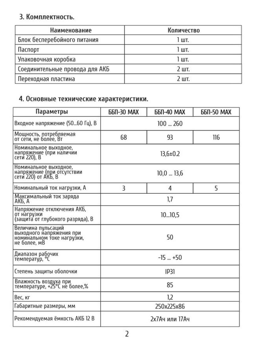 Источник бесперебойного питания ББП-40 MAX
