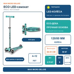 Самокат Maxi Micro Deluxe ECO LED Ментоловый