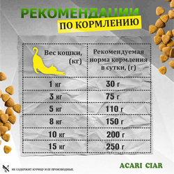 Acari Ciar А КЭТ Стартер
