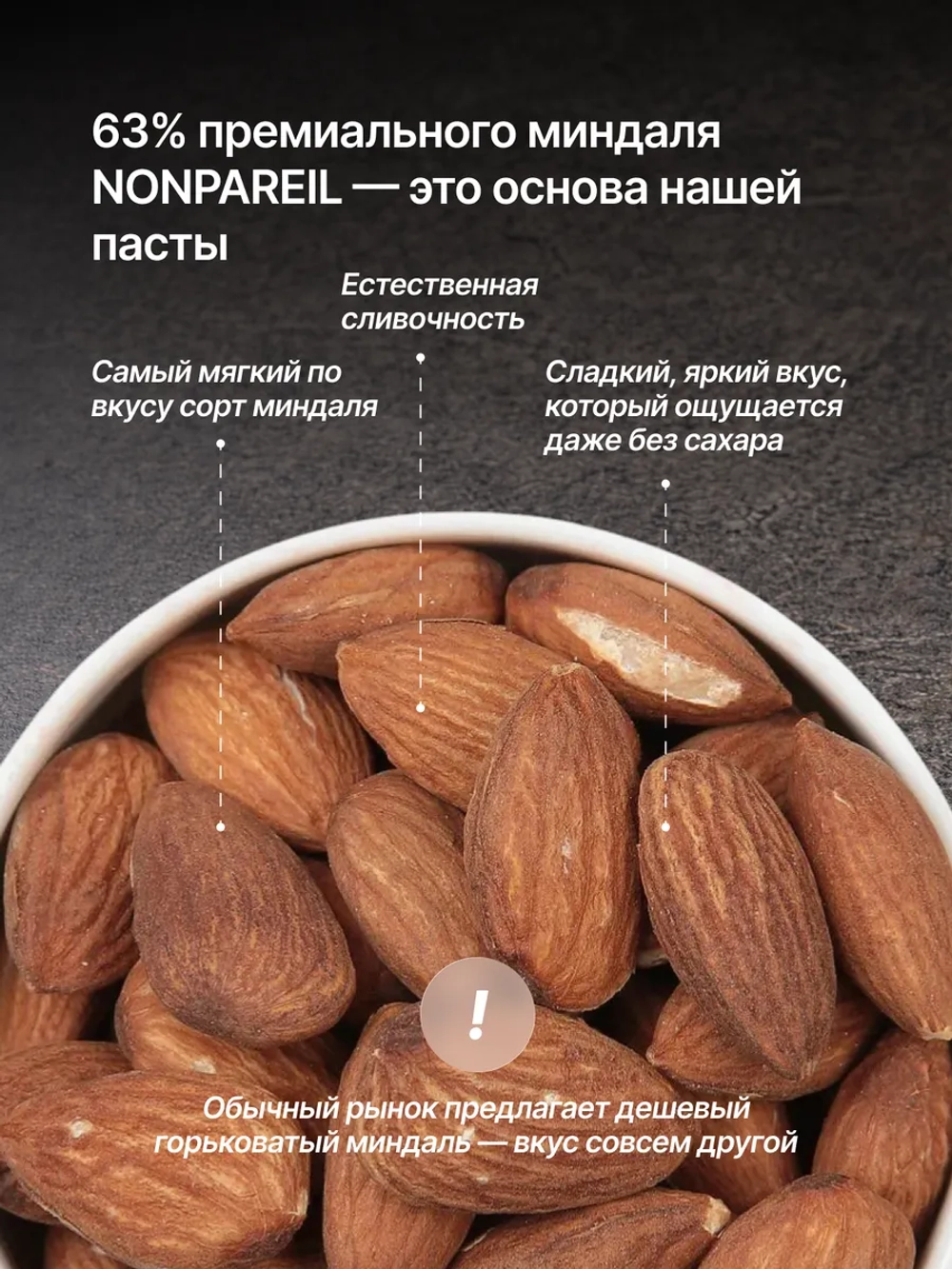 Орехово-шоколадная паста «Миндальное наслаждение», 250г