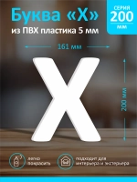 Буквы из пластика на стену