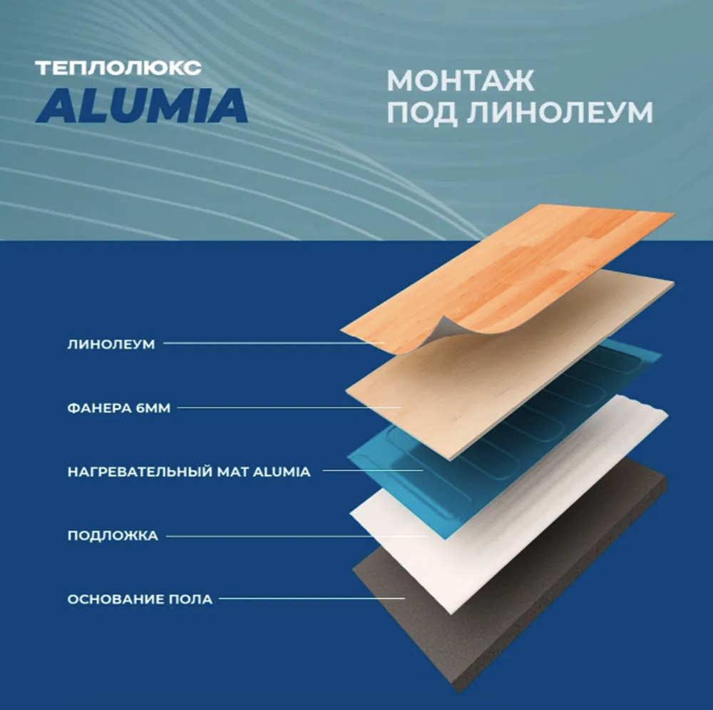 Теплый пол "Теплолюкс" Alumia 375 Вт/2,5 кв.м | Нагревательный мат на фольге